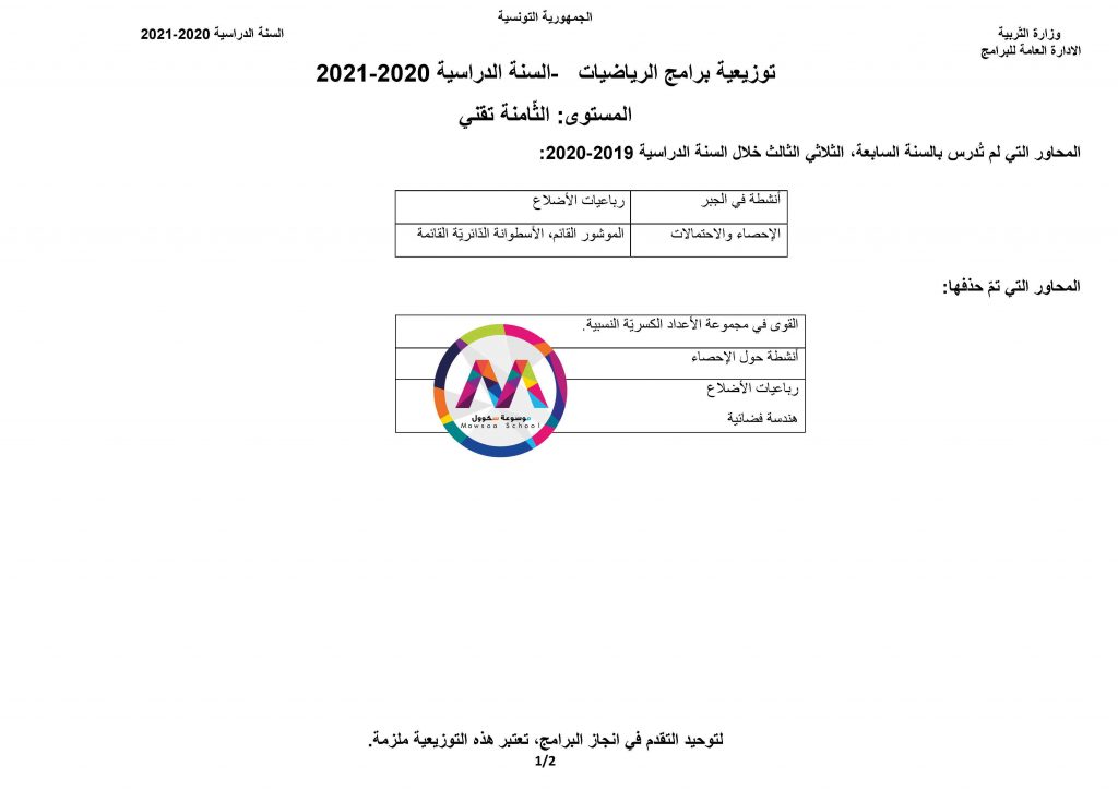 قائمة الدروس التي ستدرس في مادة الرياضيات للسنوات 7 و8 و9 أساسي عام وتقني موسوعة سكوول أخبار مقالات مناشير مذكرات دروس فروض تمارين كتب دراسات