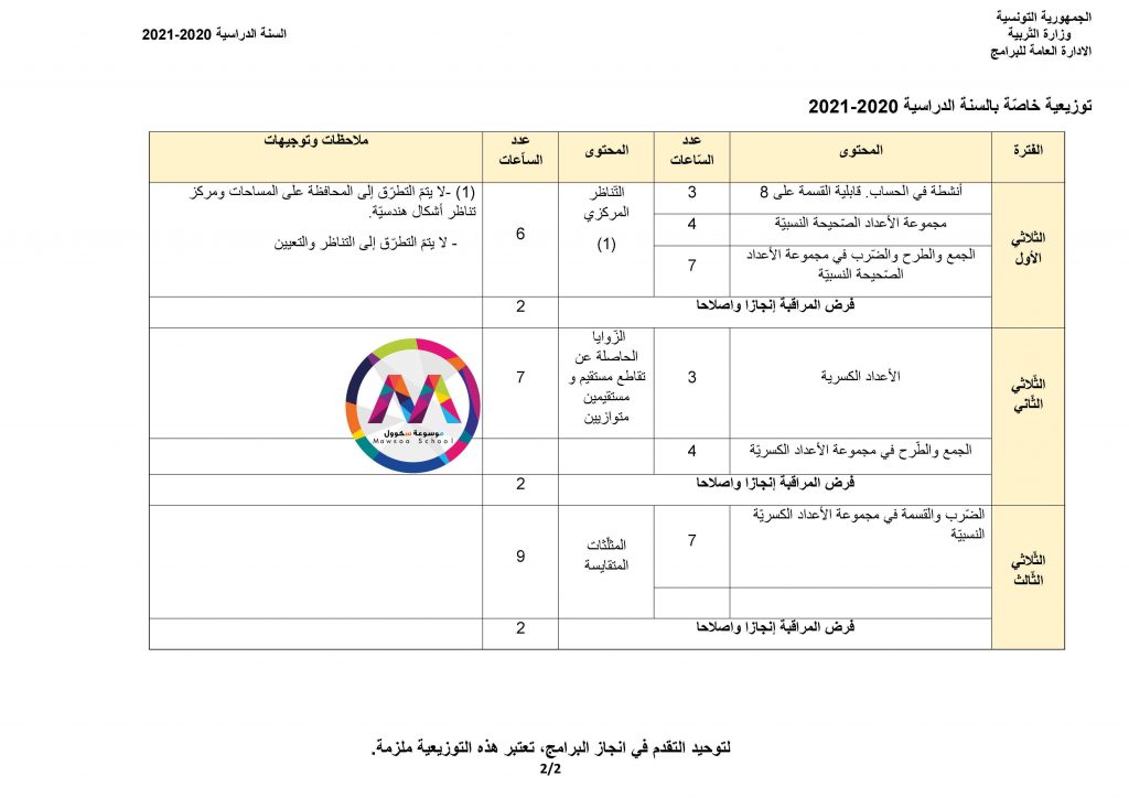 قائمة الدروس التي ستدرس في مادة الرياضيات للسنوات 7 و8 و9 أساسي عام وتقني موسوعة سكوول أخبار مقالات مناشير مذكرات دروس فروض تمارين كتب دراسات