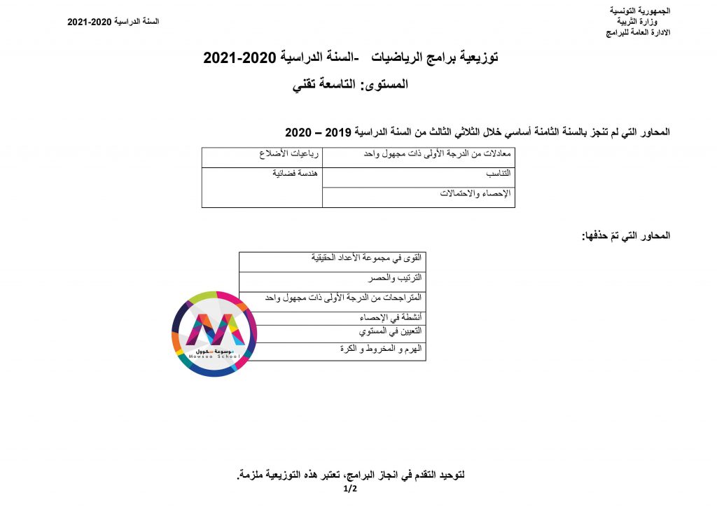 قائمة الدروس التي ستدرس في مادة الرياضيات للسنوات 7 و8 و9 أساسي عام وتقني موسوعة سكوول أخبار مقالات مناشير مذكرات دروس فروض تمارين كتب دراسات